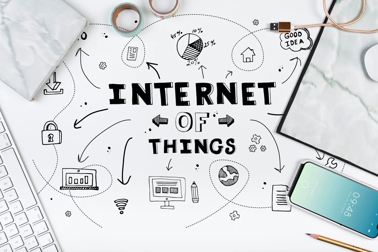 Inovasi di Dunia Internet of Things (IoT): Membentuk Masa Depan yang Terhubung